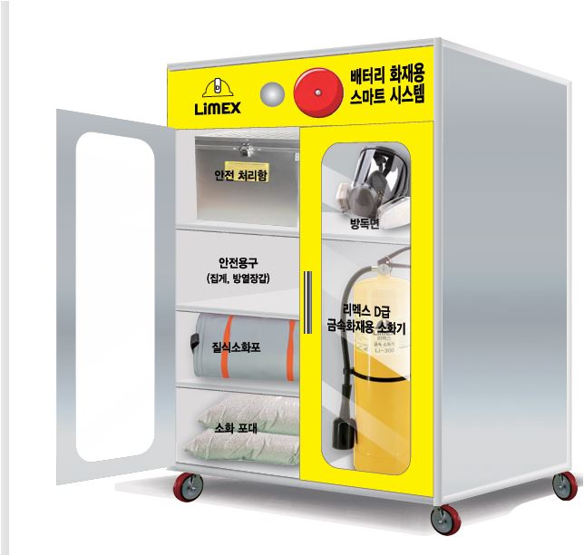 LiMEX's smart packaging system for suppressing battery fires